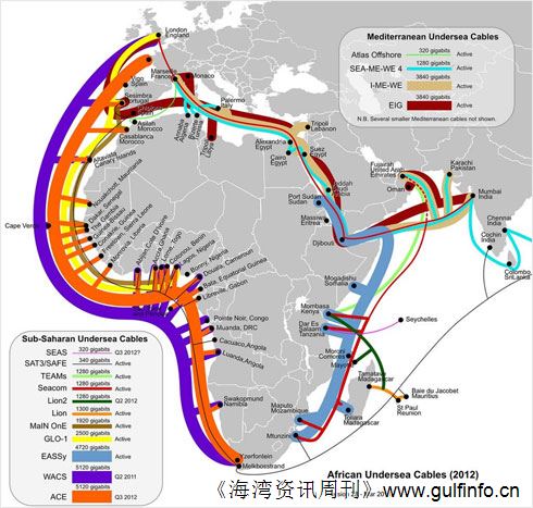 毛里求斯将建设第三条<font color=#ff0000>海底电缆</font>