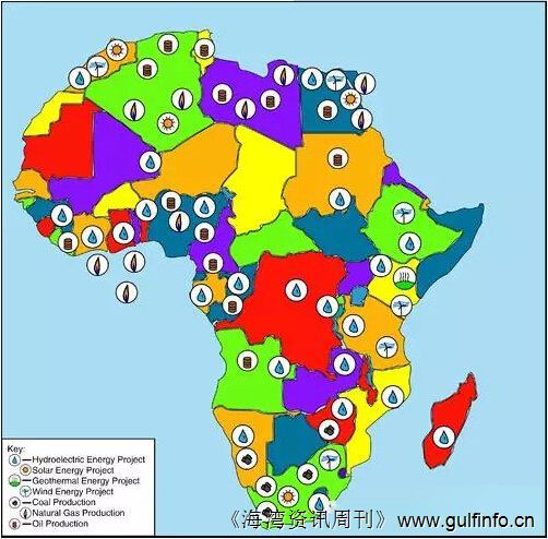浅析：在能源紧缺的非洲，可<font color=#ff0000>再生能源</font>潜力几何？